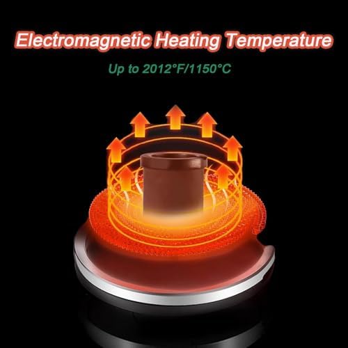 2026 Electric Melting Furnace for Silver, Copper & Aluminum - 3kg Capacity, Fast Melting in 25-35 Min, Includes Graphite Crucible, Gloves & Tongs, Temperature Display, Insulated Design