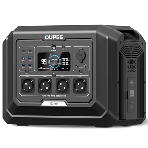 OUPES Mega 1 Tragbare Powerstation 2000W, 1024Wh Solargenerator mit 4