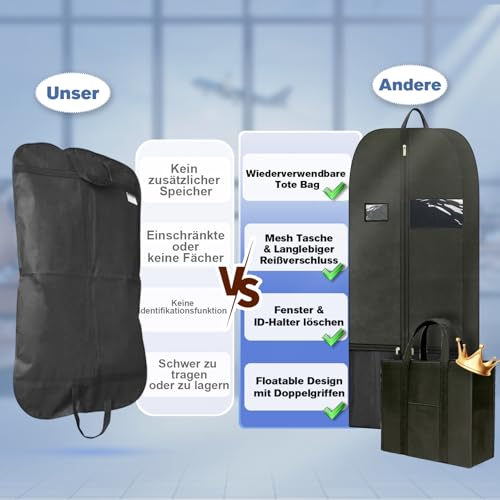 43 Zoll Schwarz Kleidersack Anzughülle Für Business Reise Mit Doppelreißverschluss, Elegant Clean Style, Platz Für Handgepäck, Robust Material Für Knitterfrei Transport, Zwei-Wege Zipper, Kabinenmaß