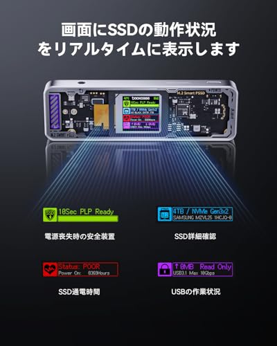 DOCKCASE M.2 NVMe SSD 外付けケース USB 3.2 Gen 2 Type-C (10 Gbps) 2230/2242/2260/2280 Silver の商品画像 1