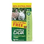 Burgess Excel Rabbit Food with Mint, 1.8kg – Adult Rabbit Nuggets – High Fibre, Mint Pellets