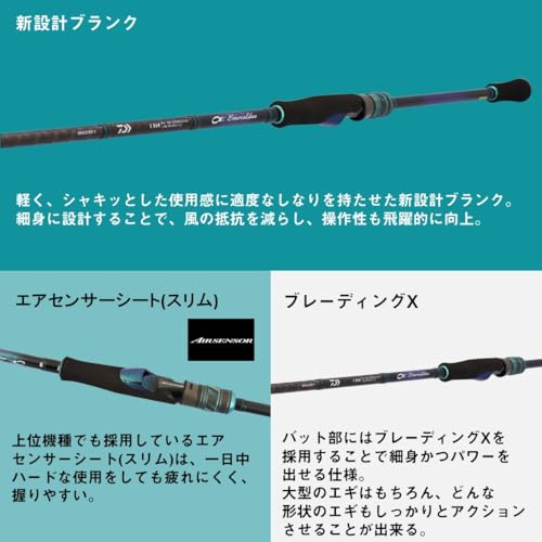 エメラルダスX 86ML