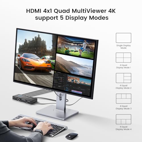 Image of 4K HDMI Multiviewer Switch 4x1, NEWCARE 4 in 1 Out Seamless HDMI Quad Multi-Viewer Switch with IR Remote,Split Screen TV Supports 5 Viewing Modes, 4k@30hz, 1080P,Downscaler, 36bit, 10.2Gbps.