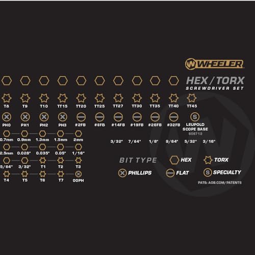 Wheeler 30-Piece SAE/Metric Hex and Torx Set
