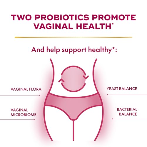Align Probiotic, Womens Dual Action, Vaginal Probiotics for Women, Womens Probiotic for Vaginal Health Support, with Probiotics for Digestive Health, 28 Probiotic Capsules - Image 6