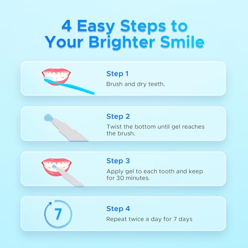 Image of Luelli Teeth Whitening Pen, 50+ Uses - Travel Size Professional Tooth Whitener Gel, Extra Strength Organic Teeth Bleaching Gel for Sensitive Teeth, Instant Stain Removal, Simply White Smile, 4 Count