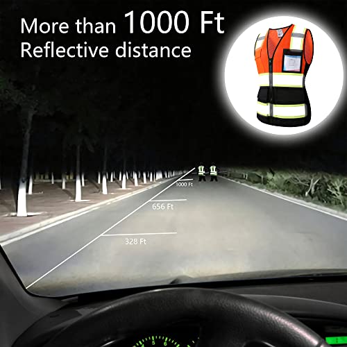 Image of Safety Vest for Men Women Reflective Construction Vest Hi Vis ANSI Standard | ANSI Standard, 8 utility Pockets 4 Reflective Strips with Neon trim High Visibilty Breathable Mesh Safety Apparel for Work