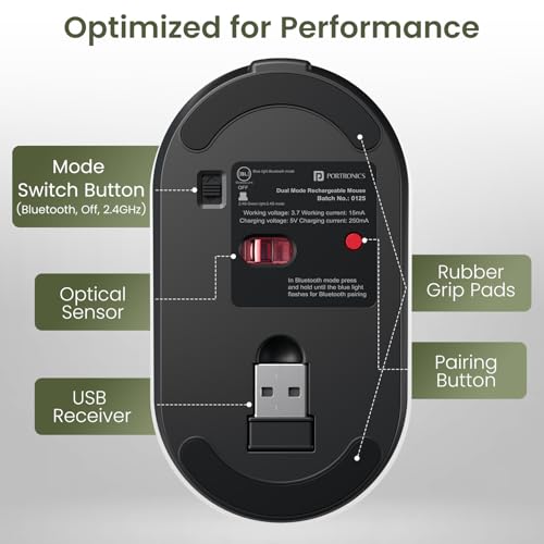 Image of Portronics Key11 Combo Rechargeable Wireless Keyboard and Mouse Set, Bluetooth 5.3&2.4GHz Wireless,Type-C Fast Charging,Gradient Keys, Noiseless Typing, High Precision Mouse, for PC&Laptop(Green)