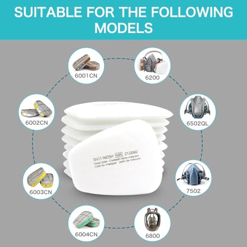 Image of Serplex 24pcs Particulate Filter Cotton Pads for 6000 Series Cartridges 501 Filter Covers and Compatible Respirators 6100 6200 6502 7501 7502 6800 FF402 with 5-Layer Filtration Carbon Filter