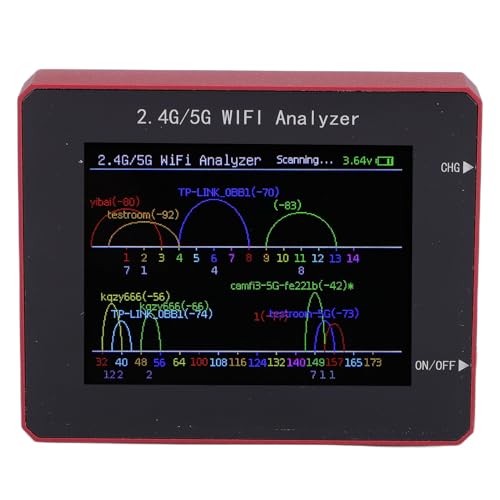 Analizador WiFi Fabater dual de 2.4G y 5G con pantalla TFT a color