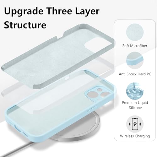 Coque iPhone 15 Plus silicone anti rayures et protection objectif - 3