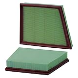 WIX Air Filter Panel