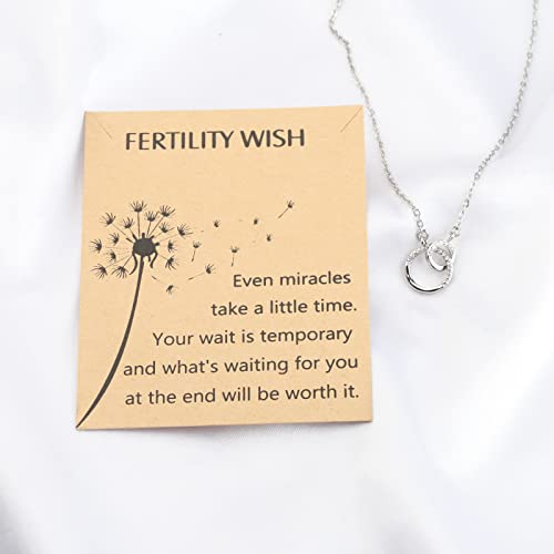 CYTING Infertility Gift With Wish Card Fertility Wish IVF Necklace Miscarriage Gift Infertility Jewelly Chains For Women4