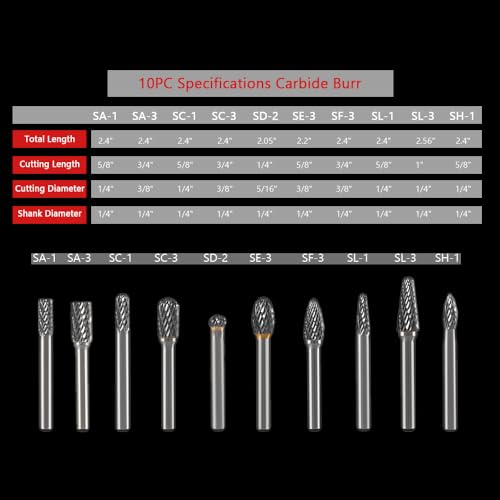 Image of HIDOTOL Carbide Burr Set 1 /4 inch Shank 10PC Tungsten Double Cut Carbide Rotary Burr Set for Metal and Wood Carving, Grinding, Polishing, Engraving, Drilling in Wooden Case.