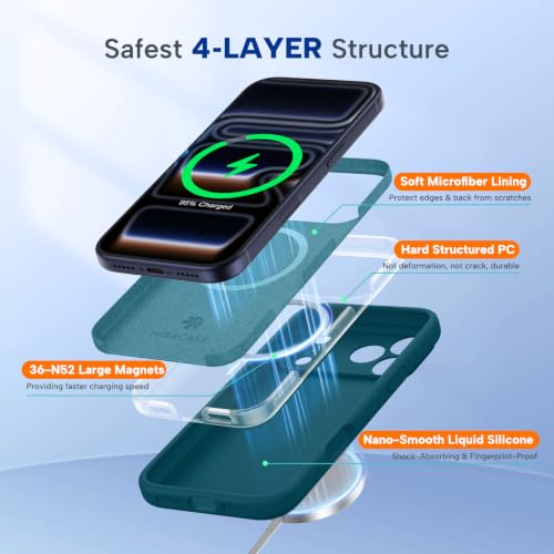 Image of Miracase Magnetic for iPhone 17 Pro Case, Compatible with MagSafe, Integrated Silicone Camera Control Cover, 3.0mm Thicken Shockproof Drop Protection Phone Case for 17 Pro,Teal
