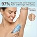 Ingrown Hair Treatment Serum – Smoothing Solution for Razor Bumps & Hair Removal Aftercare | Hydrating Care for Underarms, Legs, Bikini Line & Arms