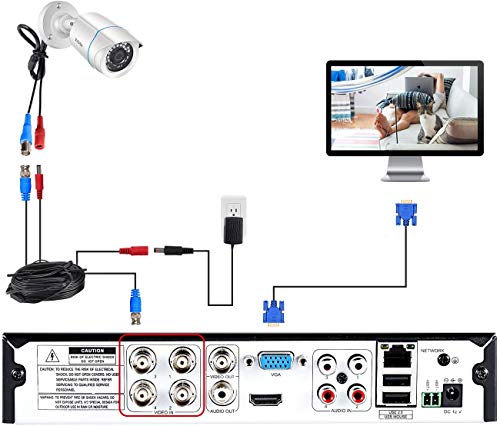 ZOSI 2 X 1080p Full HD telecamera di sorveglianza