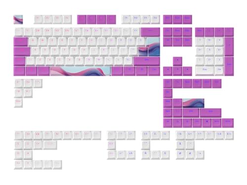 Teclas PBT multilingües Dark Project Candy K para solucionar la falta de layout ISO 3