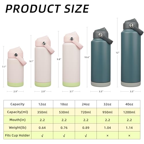 Image of BJPKPK Water Bottle with Straw Lid, 24oz Vacuum Insulated Water Bottles, Metal Stainless Steel Thermo for Sports, Travel, BPA Free Leak Proof Thermo, Cups, Flasks, Tumblers,Pearl Pink