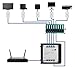 Legrand - OnQ Network Switch, 8 Port Gigabit Switch, Network Box for Connecting Devices, Networking Box in Wall, for HD Audio, Video, Online Gaming, and Web, Black and White, DA1008