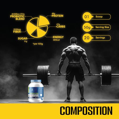 Image of QUENCHLABZ CATALYZED WHEY PROTEIN | 24g Protein per Serving | Zero Sugar, Low Carb, Low Fat | Supports Muscle Growth & Recovery | Protein Powder for Men & Women | 1KG Chocolate Flavor