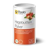 Raab Vitalfood