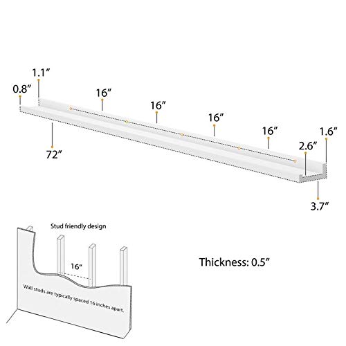Wallniture CHN783 Denver White Picture Ledge 72 Inch Floating Shelves thumb #2