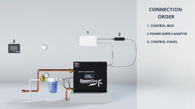 steamspa(スチームスパ) STEAMSPA 7.5kW Steam Sauna Generator Sentry Series 240V Steam