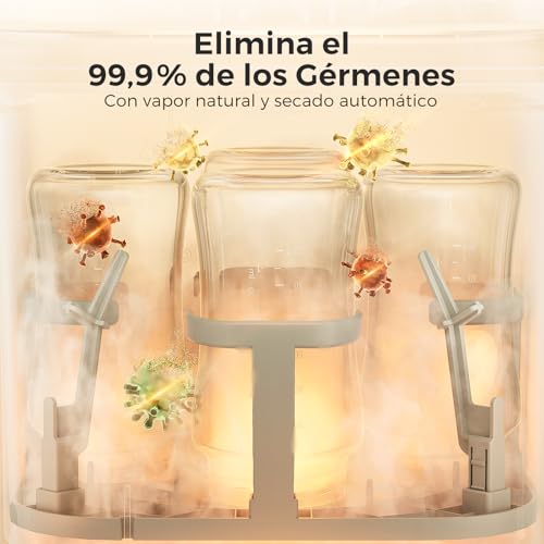 Momcozy KleanPal Pro Baby Bottle Washer Limpiador de botellas más rápido con alta presión, 99,9% de eliminación de gérmenes, 19 minutos de marcha rápida, dispositivo de limpieza automática para todas - imagen 6