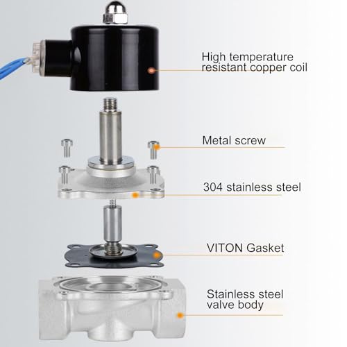 Aomag SV1/2 3/8 Inch Dc 12V Npt Stainless Steel Electric Solenoid Valve Normally Closed, Viton Gasket thumb #5