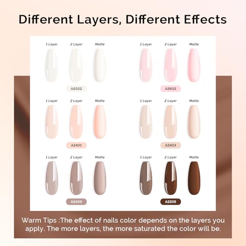 Image of MelodySusie Nude Brown Gel Nail Polish Set - 6 Colors Milky Beige Neutral Pink Soak Off UV LED Gel Polish Gift for Women Nail Art Manicure Salon DIY Nail Design Decoration at Home