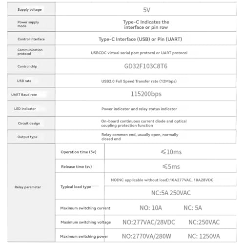 Relais USB industriel 3 voies évite les crashs informatiques
