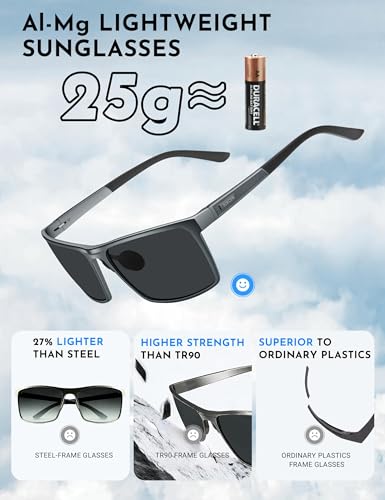 Image of BIRCEN Polarized Anti-Glare Sunglasses for Men: Lightweight Metal Wrap around Sun Glasses UV Protection for Driving Fishing