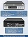 Tovlroy HiFi CD Player for Home, CD Ripper, Bluetooth Car CD Player with USB Ripping, Rip CD to USB, External High-Fidelity Player for Car with Optical, AUX outputs, Bluetooth Transmitter/Receiver