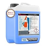 Optimal Products die bessere Lösung