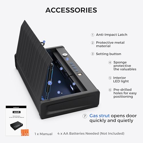 awesafe Biometric Gun Safe for Pistol Reviews