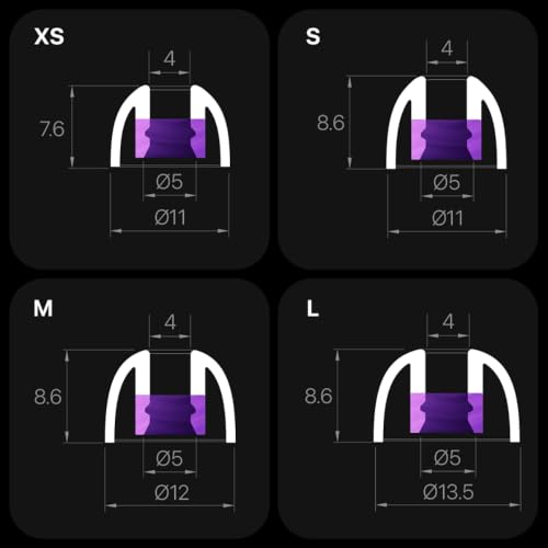 Image of WHINNER LT100 Liquid Silicone Ear Tips, Replacement for Truthear /Moondrop /Campfire Audio (5-6.5mm Nozzle), Tight Impactful Bass & Comfort (Violet)