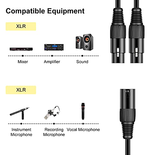J&D XLR Splitter Cable - Image 4