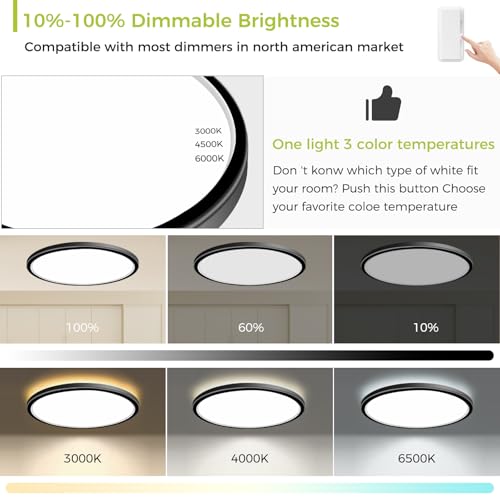 image for hepside 1PACK Flush Mount LED Ceiling Light Fixture Black, 20Inch 45Wa