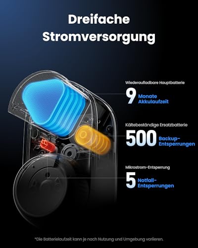 SwitchBot WiFi Smart Lock Ultra mit Keypad Vision Pro – 3D-Gesichts- & Venen-Erkennung, kontaktlose Entsperrung, passend für Europrofil-Zylinder, kompatibel mit Matter, Alexa, Google und IFTTT