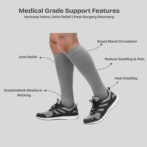 Image of KUE Knee Compression Socks for Men & Women - 18-21 mmHg Support for Pain Relief, Circulation, Blood Recovery - Sports, Running, Football, Cycling - Knee-High, Moisture-Wicking.
