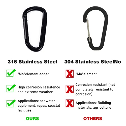 Wbcbec Boat Ladder Marine Rope Ladder Assist Boarding Rope Ladder, 3 Steps Reusable Portable Nylon Ladder For Inflatable Boat Yacht Kayak Canoeing Motorboat #TOP3