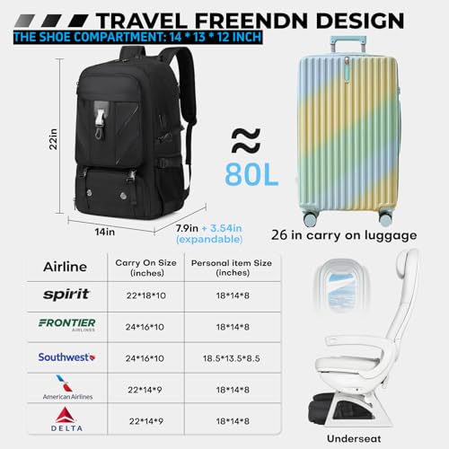 18.4 Inch Large Travel Backpack with Shoe Compartment,80L Water Resistant Anti Theft Backpacks with USB Charging Port,Carry on Flight Approved Laptop Bag Multiple Backpack (Fits above 5.91 ft height)3