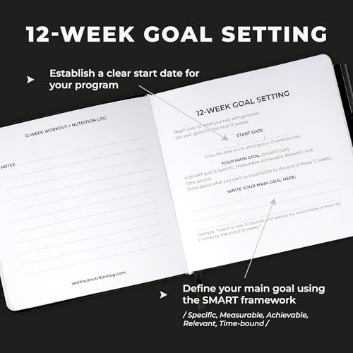 Structurewell Workout and Nutrition Log – 12 Week Fitness Tracker, Workout Log Book, Gym Planner, and Food Journal for Men & Women | Daily Exercise, Diet, Weightlifting, and Nutrition Log