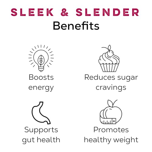 Loose Leaf Tea Market Sleek & Slender