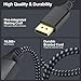 DteeDck Display Port to HDMI Cable 3ft, 4K@30Hz 1080P@120Hz [One-Direction] DisplayPort to HDMI1.4, DP (Source) to HDMI (Display) Cord for PC Computer Graphics Card to Projector Monitor TV
