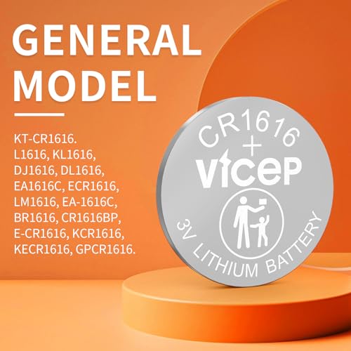 ViCep 5-Pack CR1616 Battery CR 1616 3V Lithium Batteries for Car Key Fob, Watches, Remote Control, Calculator & More, Individual Wrapped