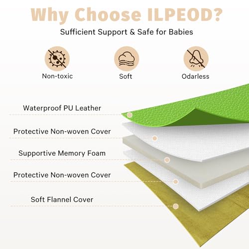 Image of Waterproof Baby Play Mat for Floor Memory Foam 50 * 50 Cushion Playpen Playmat Tummy Time Crawling Mat Nursery Rug Thick Pad Create Soft & Safe Area for Infants,Toddler,Kids,Green