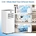 JINJUNYE Portable Air Conditioners 10,000 BTU 3 IN 1 Mode Cooling, Dry, Fan, Smart Portable AC Unit for Room Cools Up to 450 Sq.Ft, Sleep Mode, 24H Timer, Window Kit（Not Include Battery）