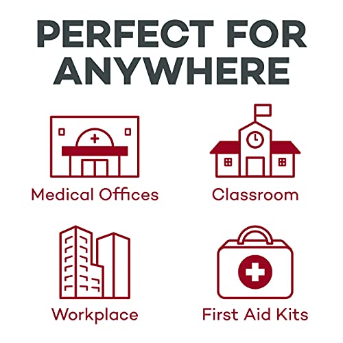 Dealmed Alcohol Prep Pads – 200 Count Medium Size Alcohol Pads, Latex-Free Alcohol Wipes, Gamma Sterilized Wound Care Products For A First Aid Kit And Medical Facilities #TOP3